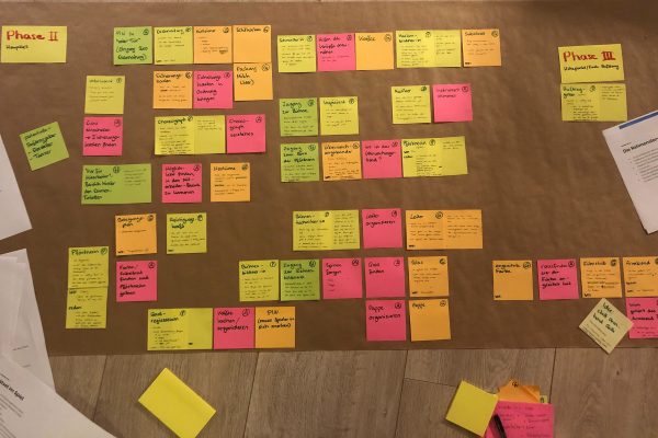 MiRstery_Projektbericht