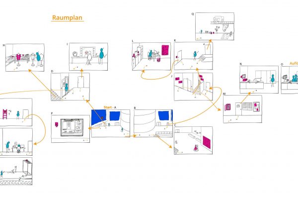 MiRstery_Projektbericht2